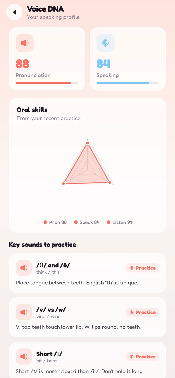 Voice DNA speaking scores and oral skills
